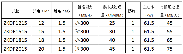 &#20113;&#39030;&#38598;&#22242;&#51;&#49;&#49;&#56;