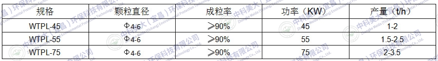 &#20113;&#39030;&#38598;&#22242;&#51;&#49;&#49;&#56;