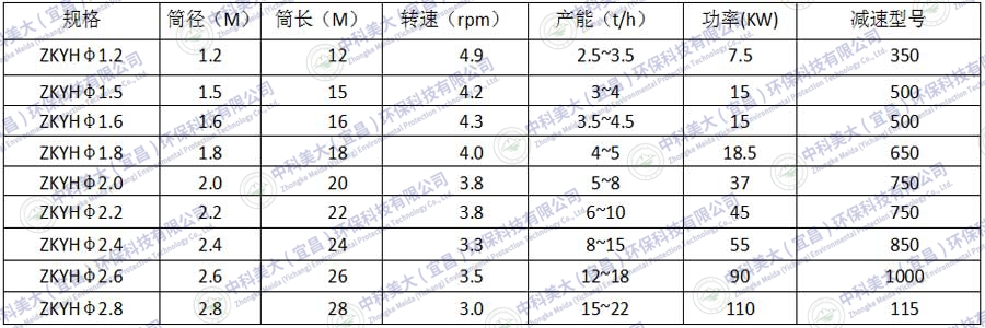 &#20113;&#39030;&#38598;&#22242;&#51;&#49;&#49;&#56;