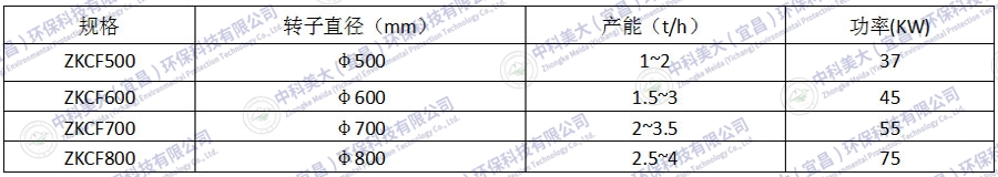 &#20113;&#39030;&#38598;&#22242;&#51;&#49;&#49;&#56;