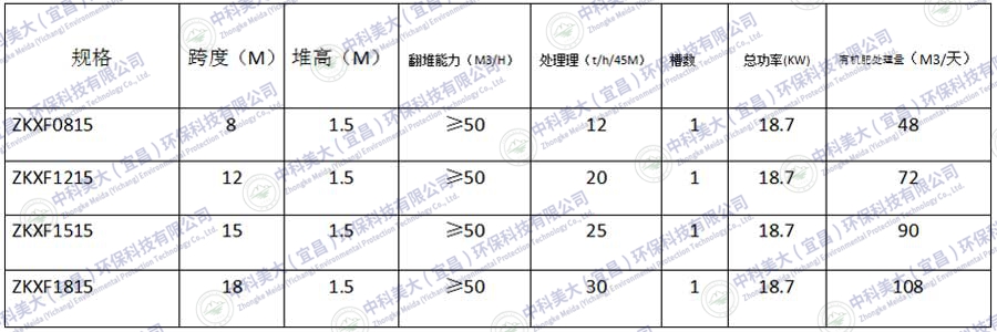 &#20113;&#39030;&#38598;&#22242;&#51;&#49;&#49;&#56;