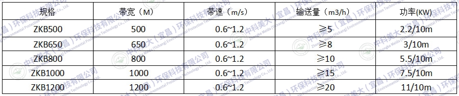 &#20113;&#39030;&#38598;&#22242;&#51;&#49;&#49;&#56;