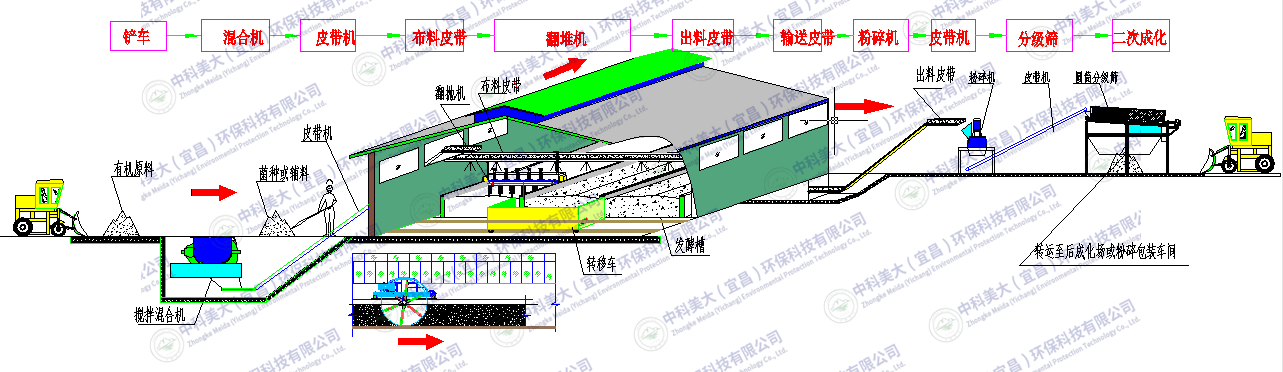 &#20113;&#39030;&#38598;&#22242;&#51;&#49;&#49;&#56;