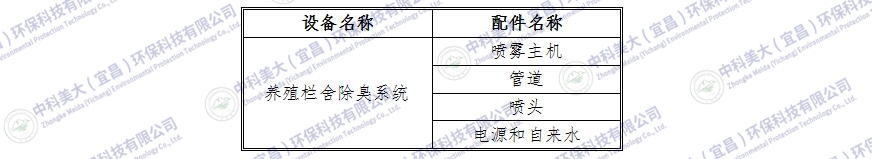 &#20113;&#39030;&#38598;&#22242;&#51;&#49;&#49;&#56;