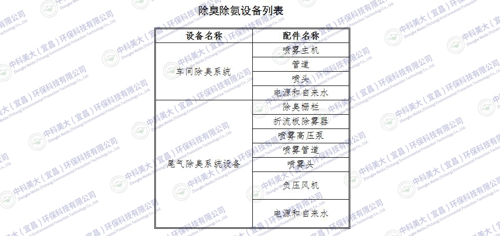 &#20113;&#39030;&#38598;&#22242;&#51;&#49;&#49;&#56;