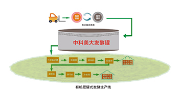 &#20113;&#39030;&#38598;&#22242;&#51;&#49;&#49;&#56;